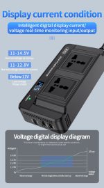 XO CZ011 Σταθμός Πολλαπλής Φόρτισης Αυτοκινήτου 200W - Image 9