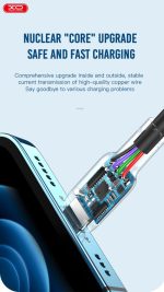 XO NB208B Καλώδιο Φόρτισης TypeC σε TypeC 60W Μαύρο - Image 8